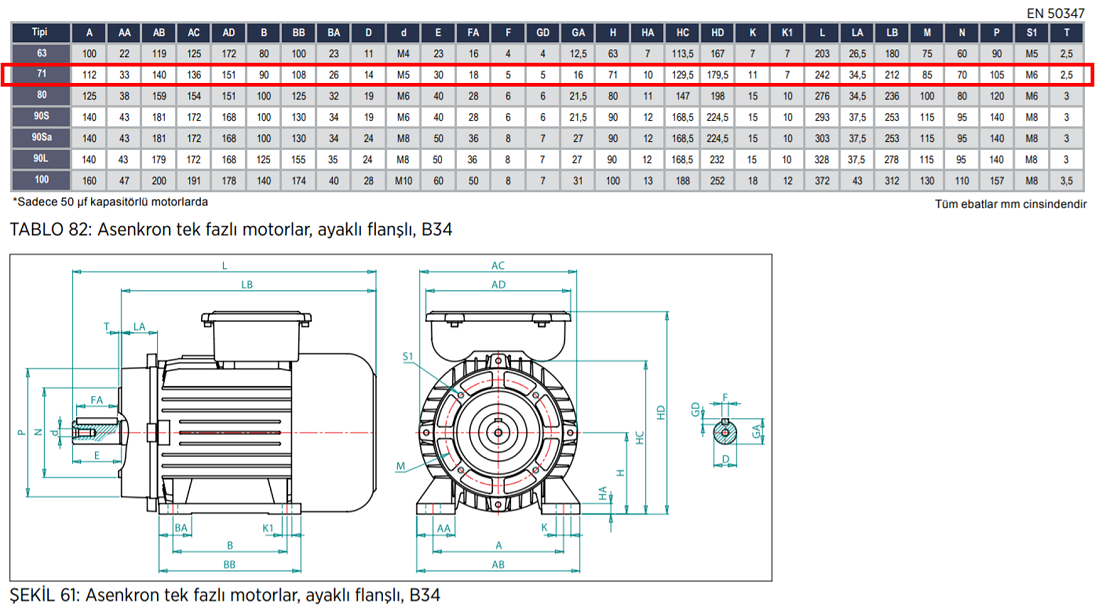 VOLT 0.25 kw 3000 D/D (VSSA 71 M2B) 220 volt Monofaze Elektrik Motoru B34 Ayaklı Flanşlı Mekanik Değerler Tablosu